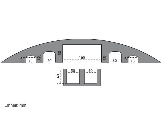 Kabelbrücke / Schlauchbrücke
