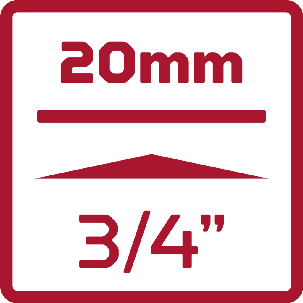 P_all_20mm-3-4inch Bild (Gedore)