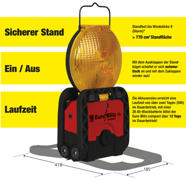 Euro-Blitz Compact
