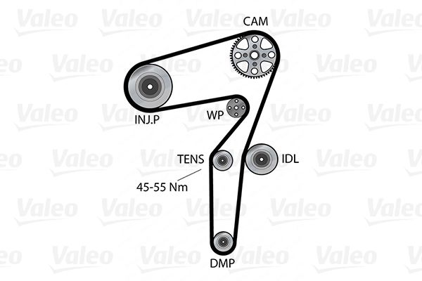 Valeo 614641 Wasserpumpe + Zahnriemensatz