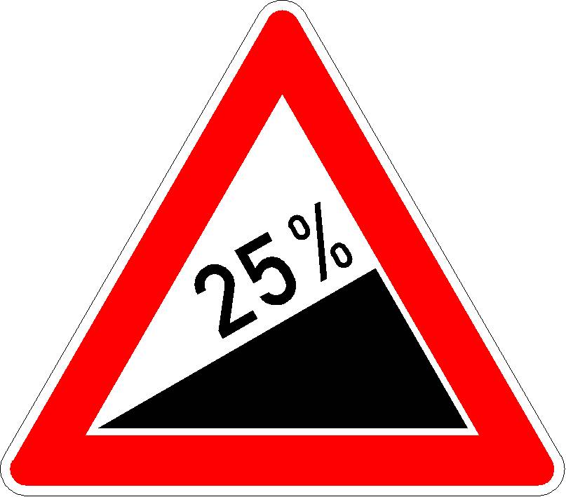 Steigung ... % VZ 110-XX