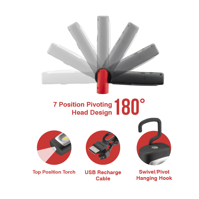 HH190-Features