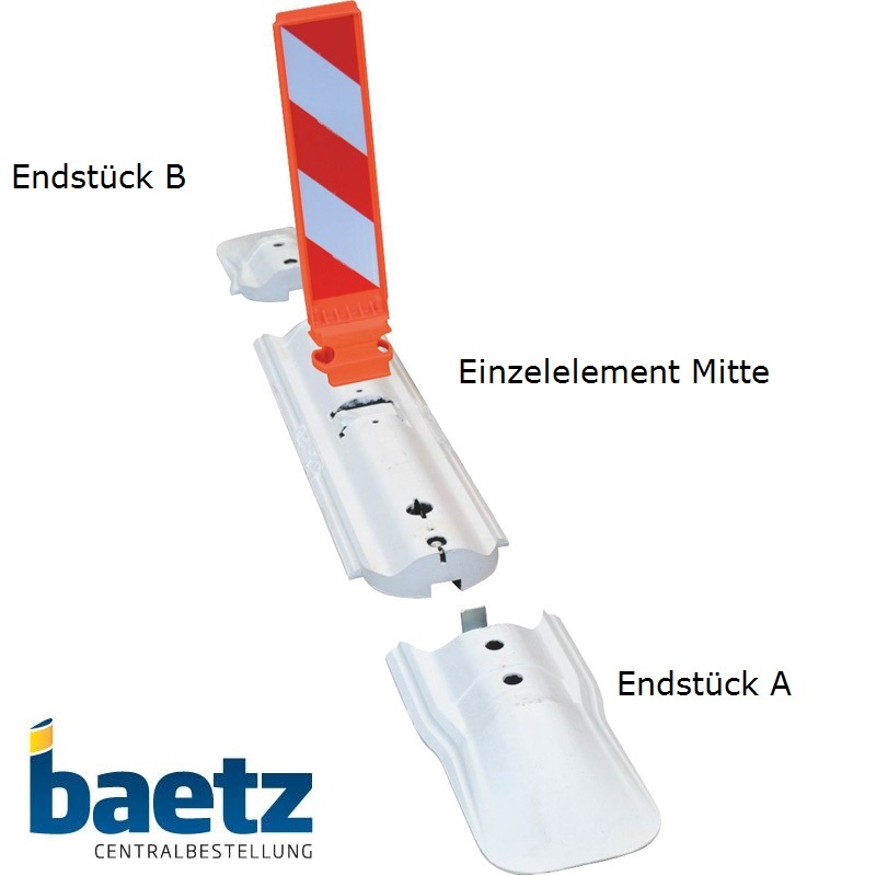horizont klemmfix, Endstück B. lN62, weiss, 25583WEISS