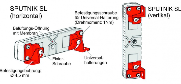 Universalhalter