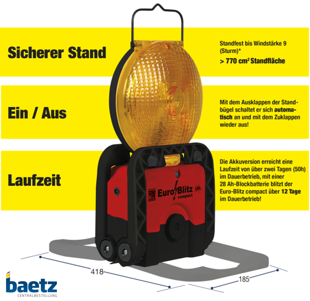 Euro-Blitz Compact